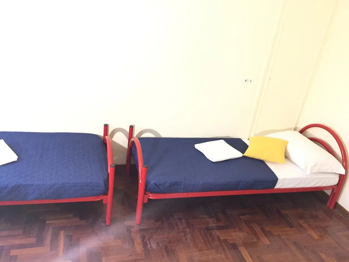 Youth Hostel Termini Rzym