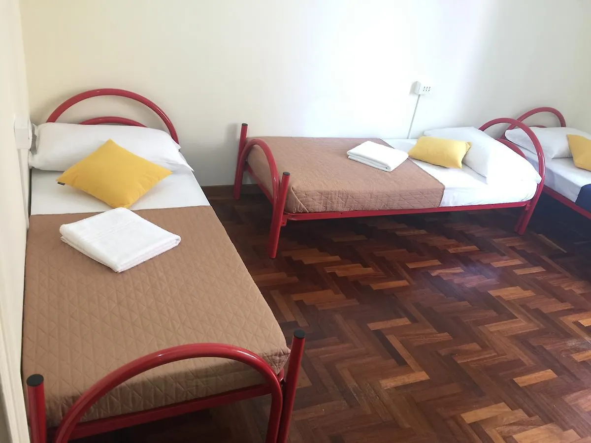 Youth Hostel Termini Rzym