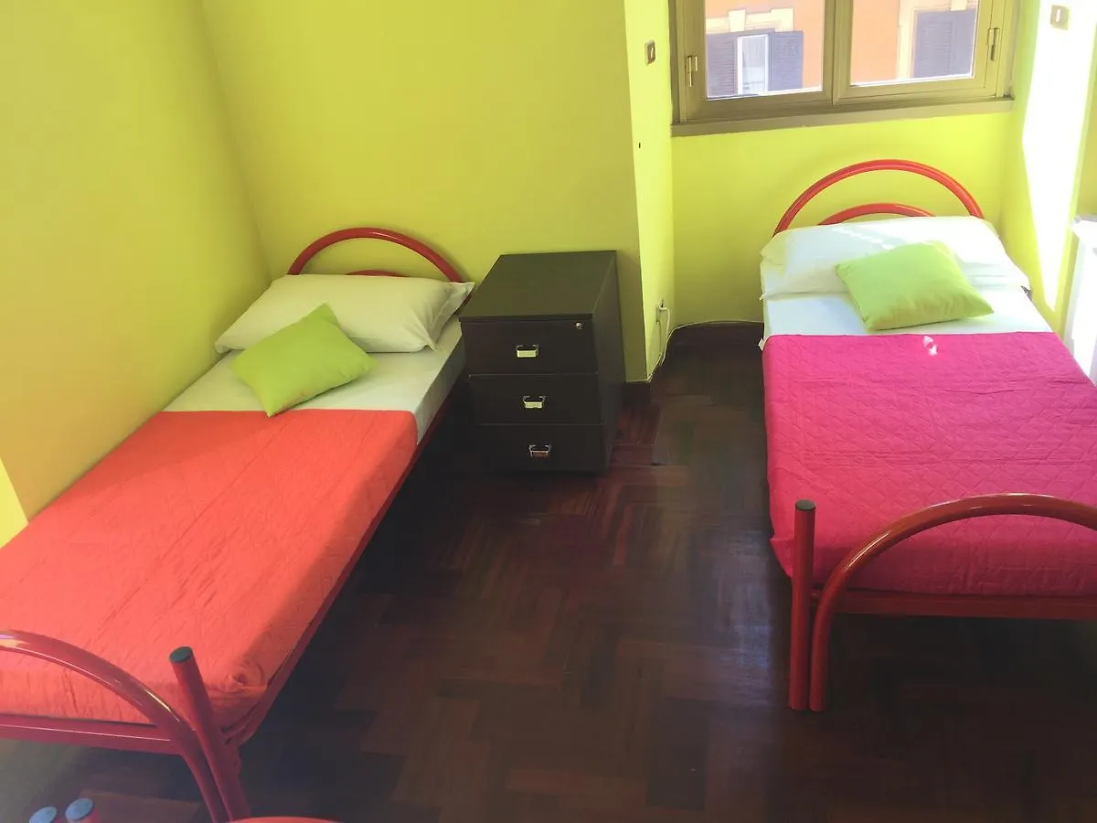 Youth Hostel Termini Rzym Włochy