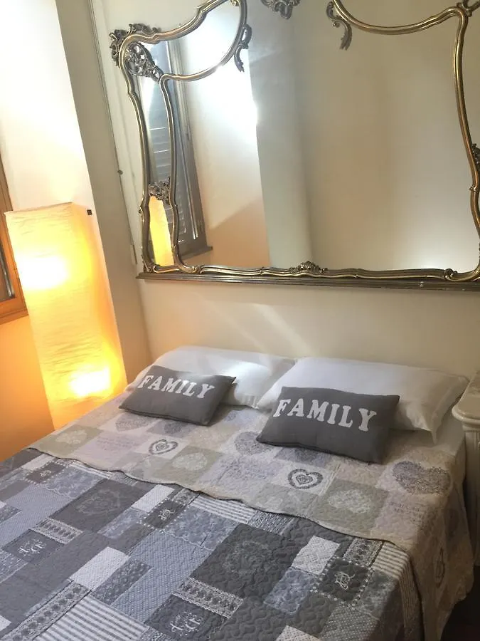 Youth Hostel Termini Rzym