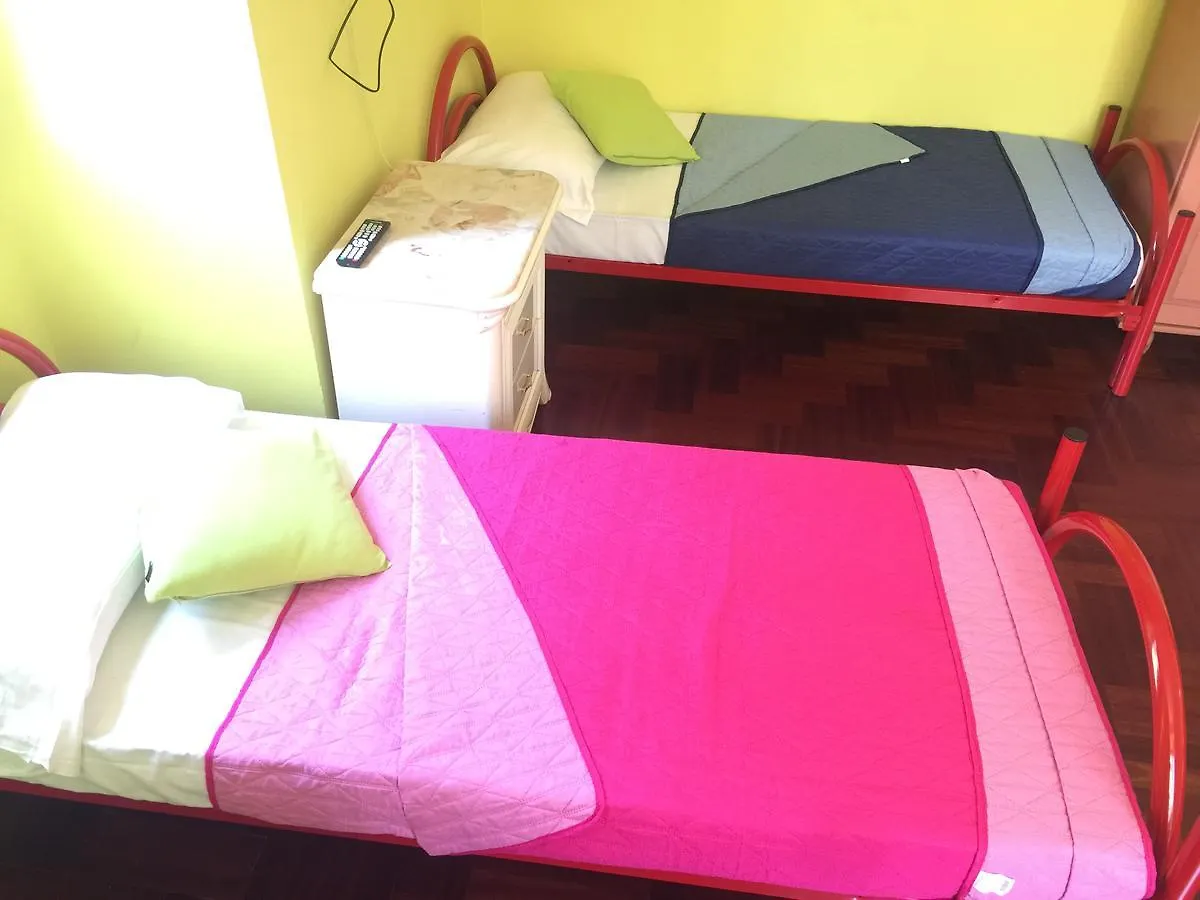 Youth Hostel Termini Rzym