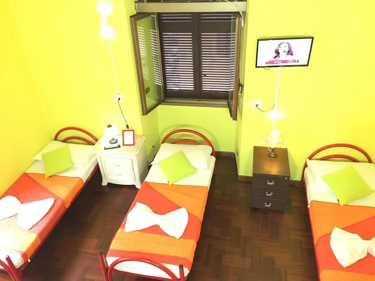 Youth Hostel Termini Rzym