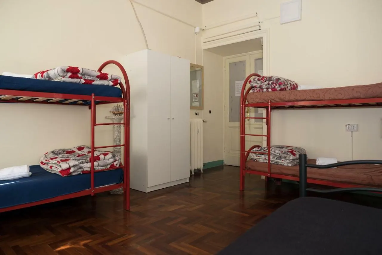 Youth Hostel Termini Rzym 0*,  Włochy